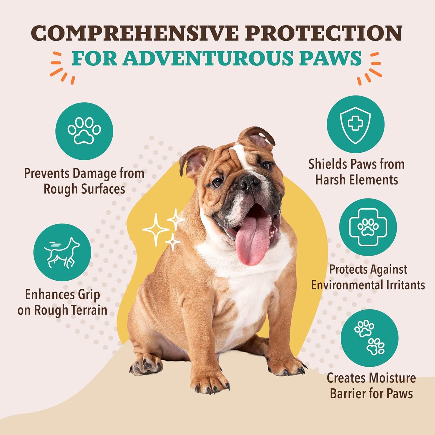 Pawtection Dog Paw Wax - Ultimate Protection for Paws on Hot Surfaces & Trails, Non-Toxic & Lick Safe, Perfect for Summer Adventures, 0.15 Oz Stick